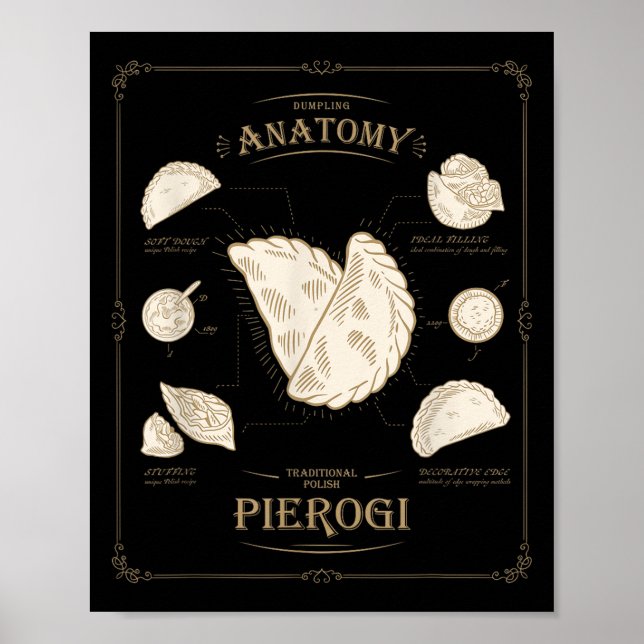 Erogi Dumpling Anatomy Unique Lish Recipe Tee, Per Poster (Front)