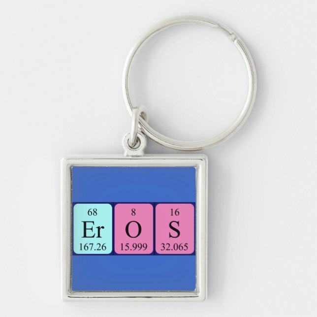 Eros periodic table name keyring (Front)