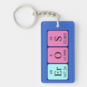 Eros periodic table name keyring