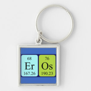 Eros periodic table name keyring