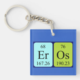 Eros periodic table name keyring