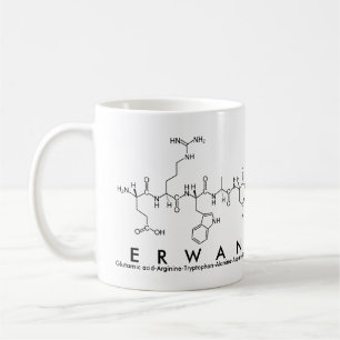 Erwan peptide name mug