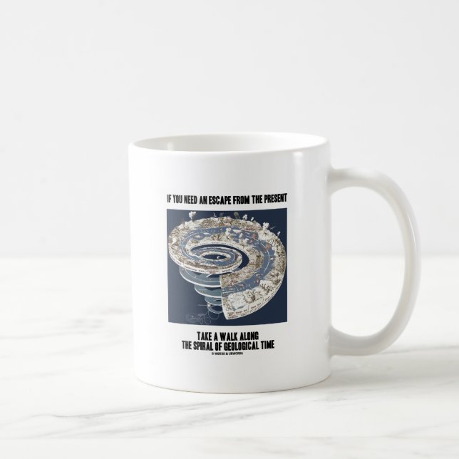 Escape From Present Walk Along Geological Time Coffee Mug (Right)