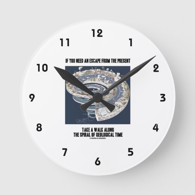 Escape From Present Walk Along Geological Time Round Clock (Front)