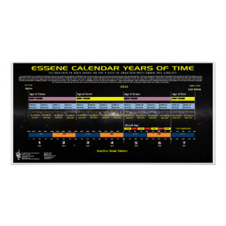 Essene Calendar of Times Poster