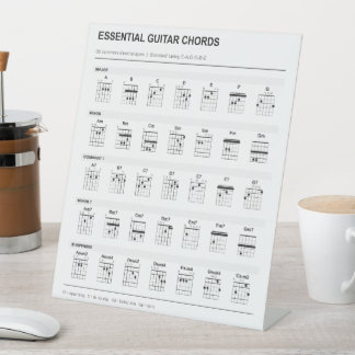 Essential Guitar Chords Fingering Chart Pedestal Sign