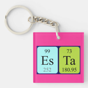 Esta periodic table name keyring