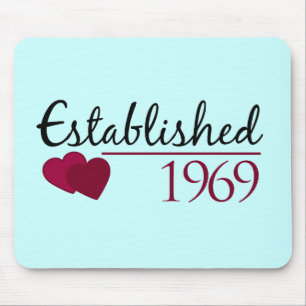 Established 1969 mouse pad