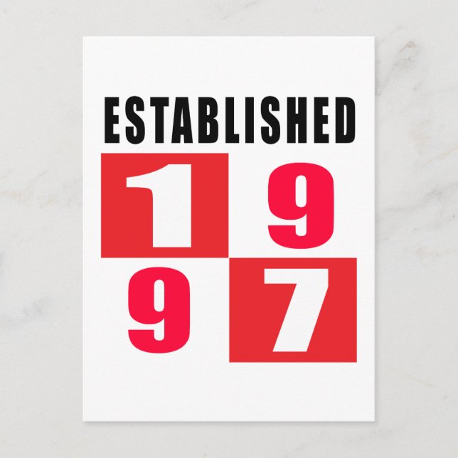 Established 1997 Birthday Designs Postcard (Front)
