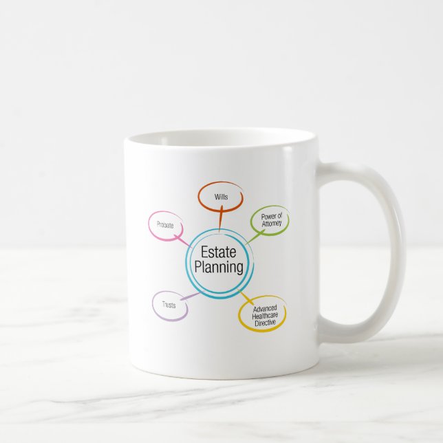 Estate Planning Chart Coffee Mug (Right)