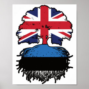 Estonia Estonian British UK United Kingdom Britain Poster