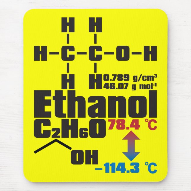 Ethanol Mouse Pad (Front)