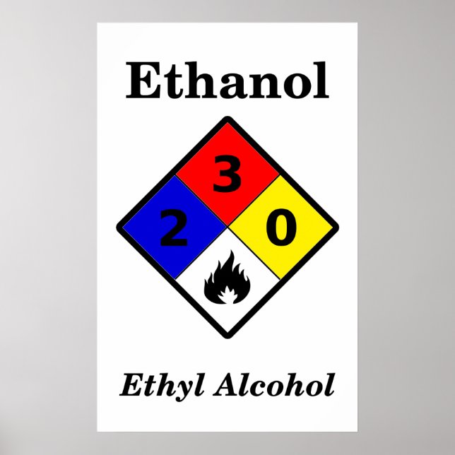 Ethanol MSDS Warning Symbol Poster (Front)