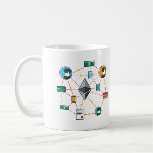 Ethereum Mug ETH _ Cryptocurrency