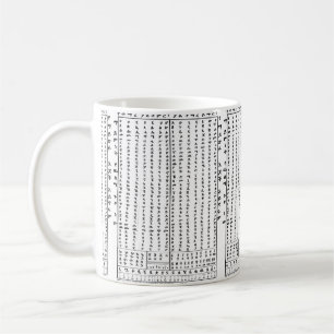 Ethiopian Amharic Alphabet Ge'ez Fidel Poster Mug