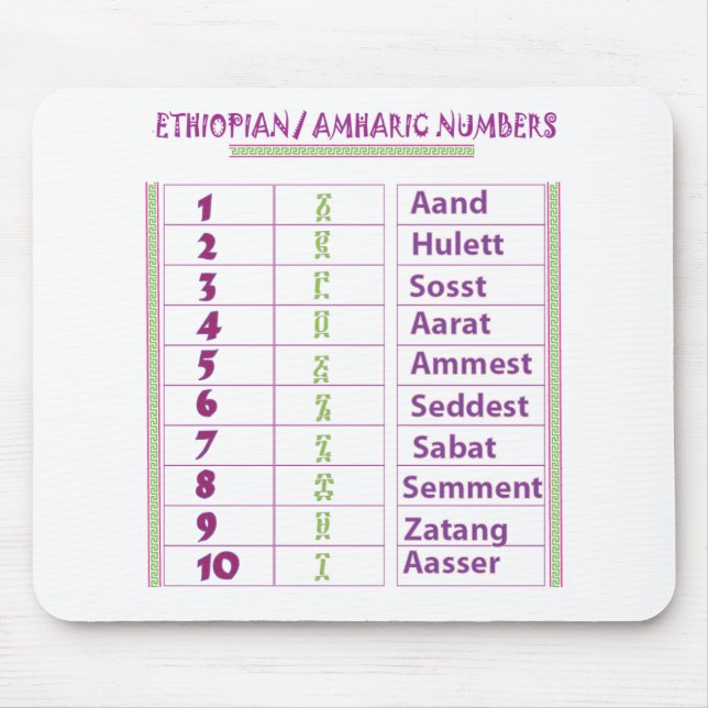Ethiopian/Amharic Numbers Mouse Pad (Front)