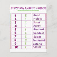 Ethiopian/Amharic Numbers