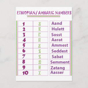 Ethiopian/Amharic Numbers Postcard