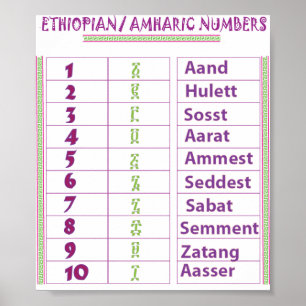 Ethiopian/Amharic Numbers Poster