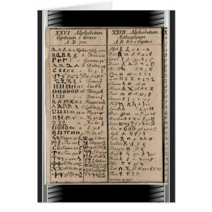 Ethiopian-Coptic Alphabet