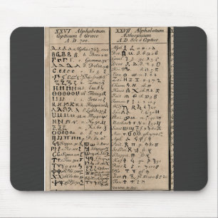 Ethiopian-Coptic Alphabet Mouse Pad