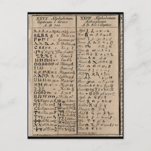 Ethiopian-Coptic Alphabet Postcard