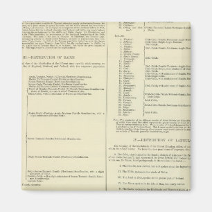 Ethnographic Map of Great Britain and Ireland Magnet