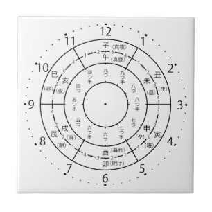 eto clock ceramic tile