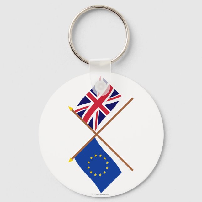 EU and United Kingdom Crossed Flags Key Ring (Front)