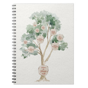 Eucalyptus Family Tree for Parents Geneology Notebook