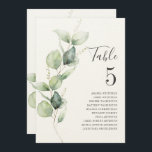 Eucalyptus Greenery Table Number 5 Wedding Seating<br><div class="desc">Plan your wedding reception with precision, from save the date, to day of the wedding events like the reception and seating arrangements with these botanical eucalyptus leaves table number seating chart cards. Simple plug in the names of the guests and the table numbers. This way, the wedding party will arrive...</div>