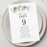 Eucalyptus Greenery Table Number 9 Wedding Seating<br><div class="desc">Plan your wedding reception with precision, from save the date, to day of the wedding events like the reception and seating arrangements with these botanical eucalyptus leaves table number seating chart cards. Simple plug in the names of the guests and the table numbers. This way, the wedding party will arrive...</div>