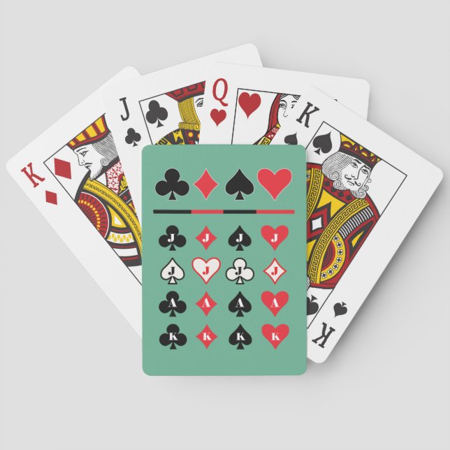 Euchre Rules Teaching Deck With Trump Card Ranking (Back)