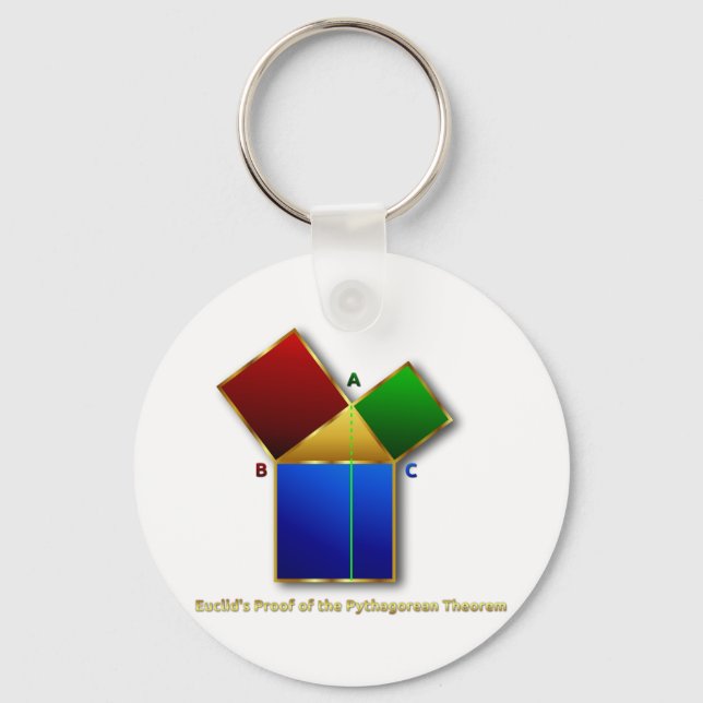 Euclid's Proof of the Pythagorean Theorem. Key Ring (Front)