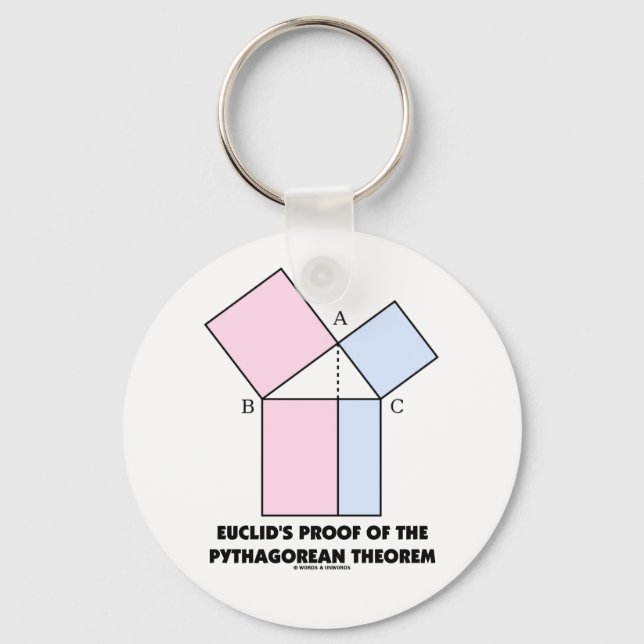 Euclid's Proof Of The Pythagorean Theorem Key Ring (Front)