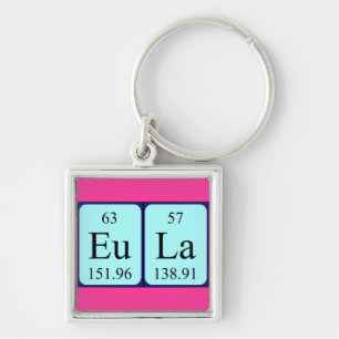 Eula periodic table name keyring