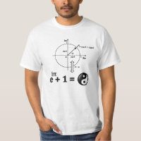 Euler's Formula & Identity