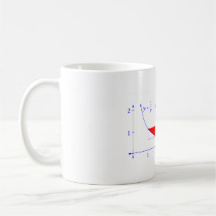 Euler's Gamma Constant Coffee Mug