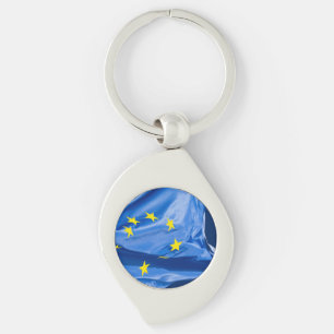 European flag key ring