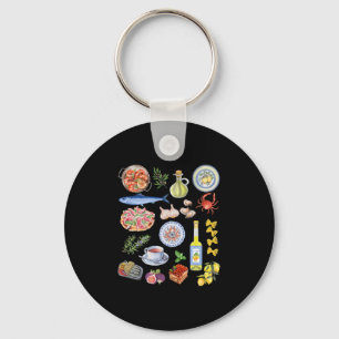 European Summer Limoncello Rome Italy Lemons Portu Key Ring