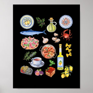 European Summer Limoncello Rome Italy Portugal Oli Poster