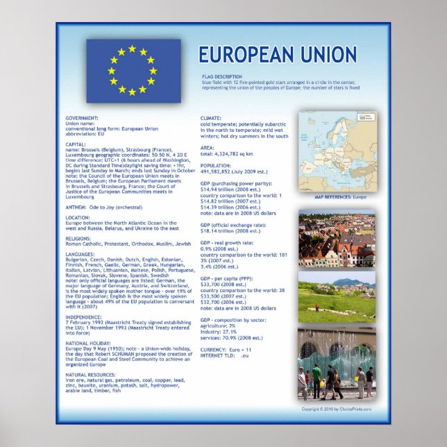 European Union Poster (Front)