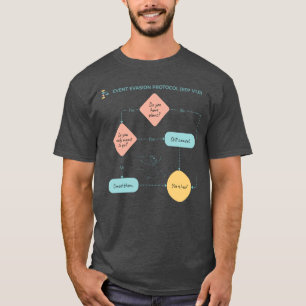 Event Evasion Protocol Flowchart Introvert Design T-Shirt