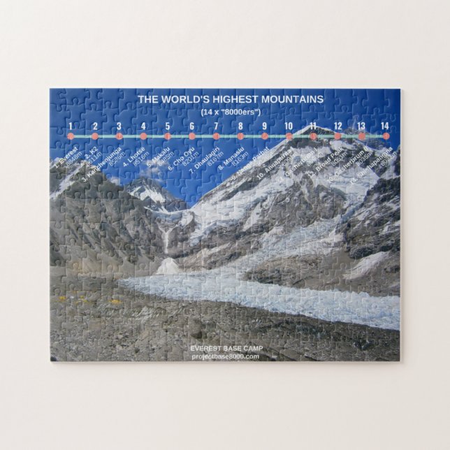 Everest Base Camp Jigsaw Puzzle (Horizontal)