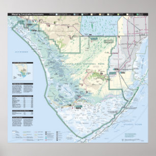 Everglades National Park Poster