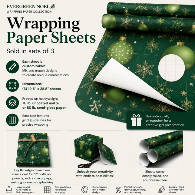 Evergreen Noel Wrapping Paper Sheet (Creator Uploaded)