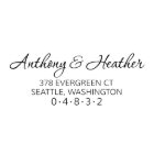 Evergreen Self Inking Return Address Stamp