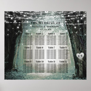 Evermore Enchanted Forest Table Seating Chart