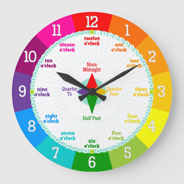 Every Second Counts Rainbow Colours Learning Clock (Front)
