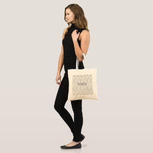 Every Sip Reminds Her How Much She’s Loved! Tote Bag